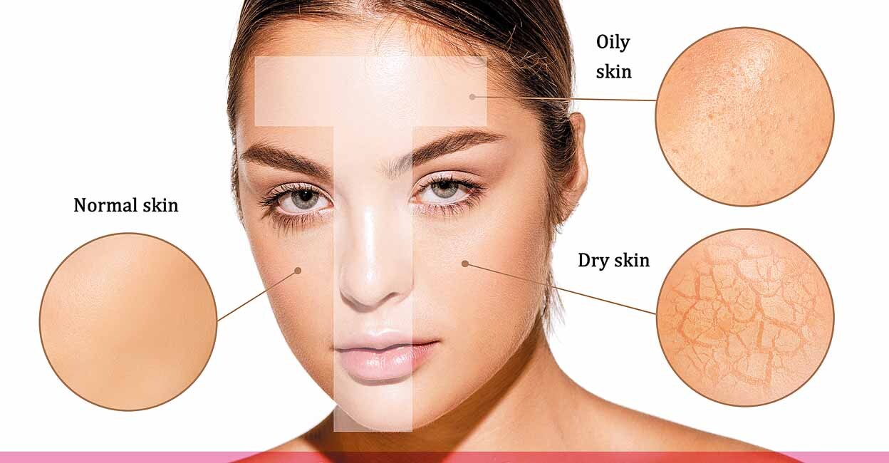 Female face with different skin types - dry, oily, normal, combination. T-zone. Skin problems. Beautiful brunette woman and facial diseases: acne, wrinkles. Skincare, healthcare, beauty, aging process
